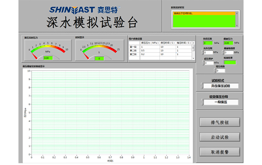 深海模擬水壓試驗機